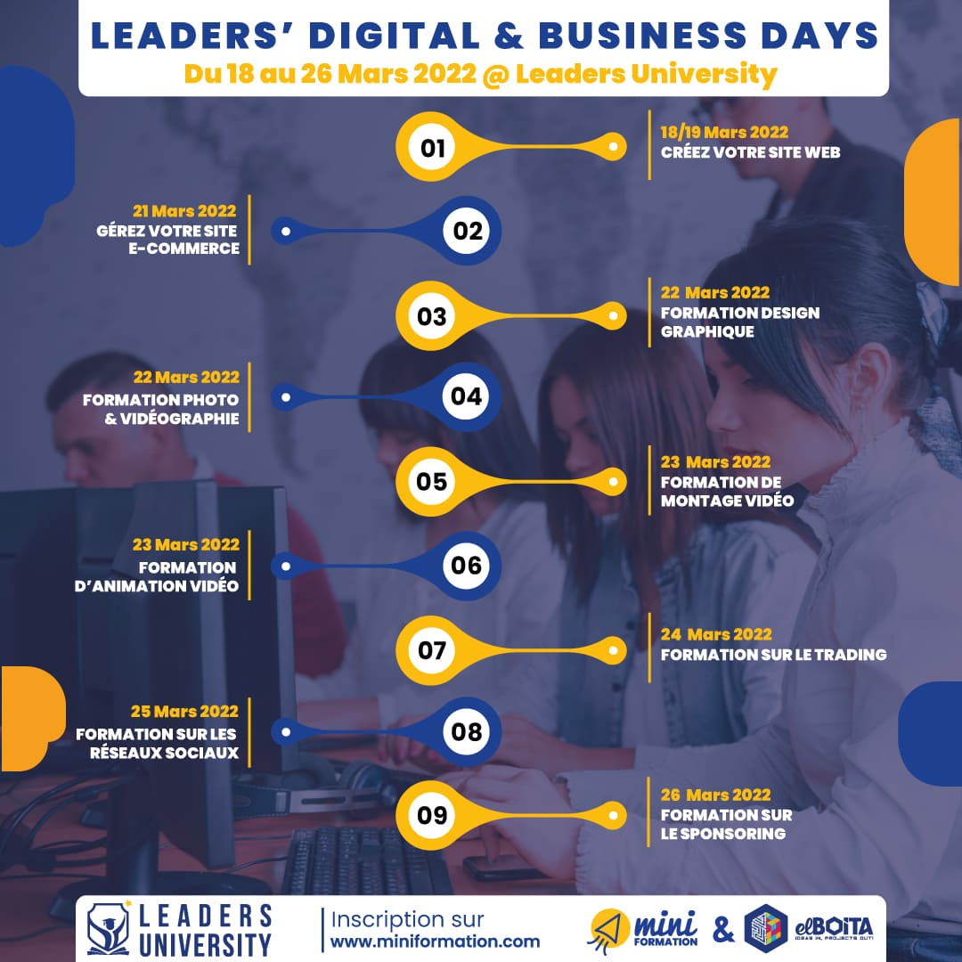 Leaders’ Digital & Business Days 2022